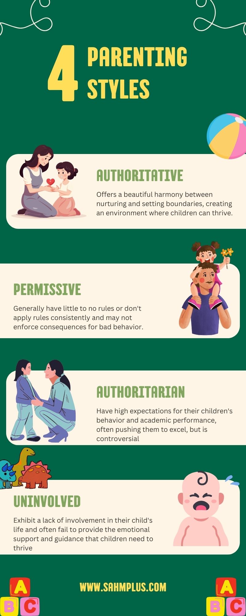 Parenting Styles | Learn the 4 Parenting Styles and What They Mean for ...